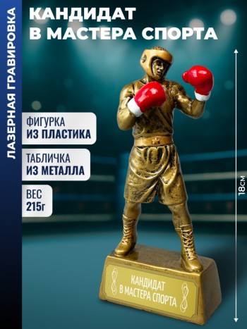 Статуэтка боксер "Кандидат в мастера спорта"