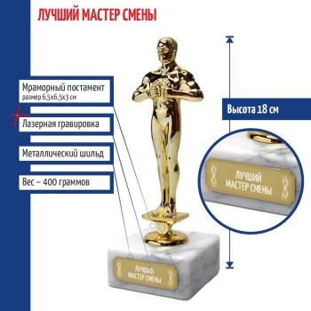 Награда "Лучший мастер смены" (18 см)
